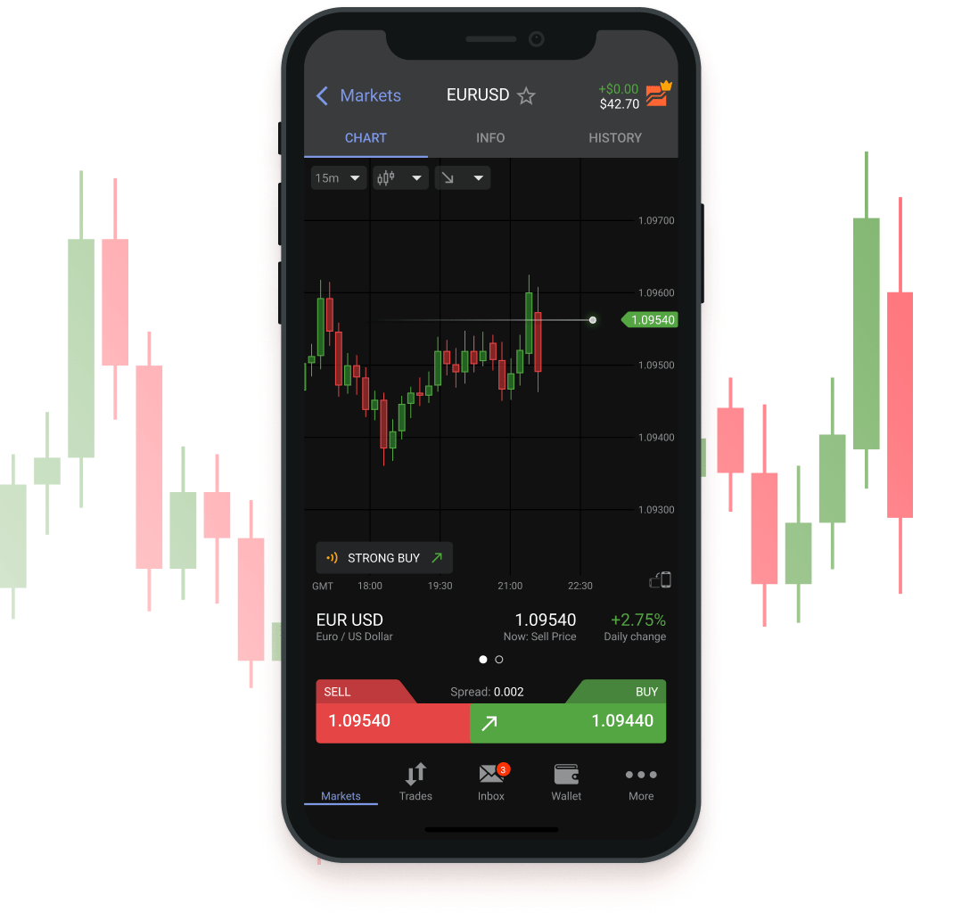 copy trading service