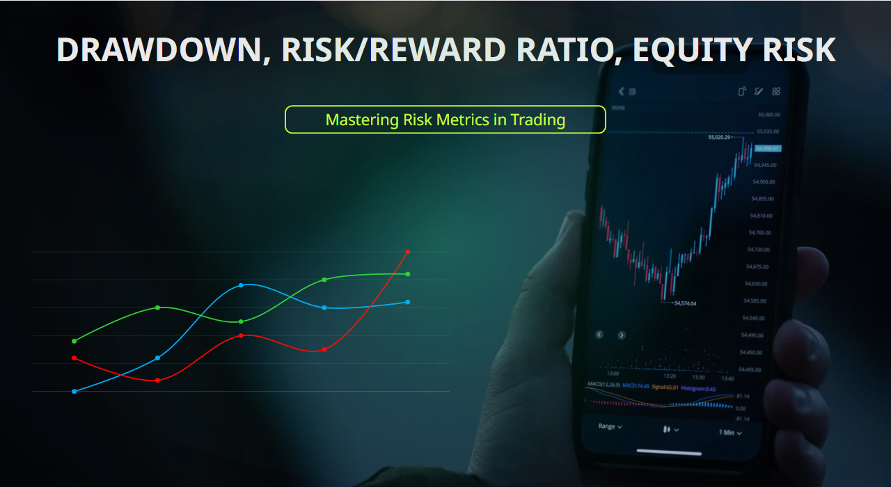 Visual example explaining the 1-2 percent risk management rule for traders with account equity calculation